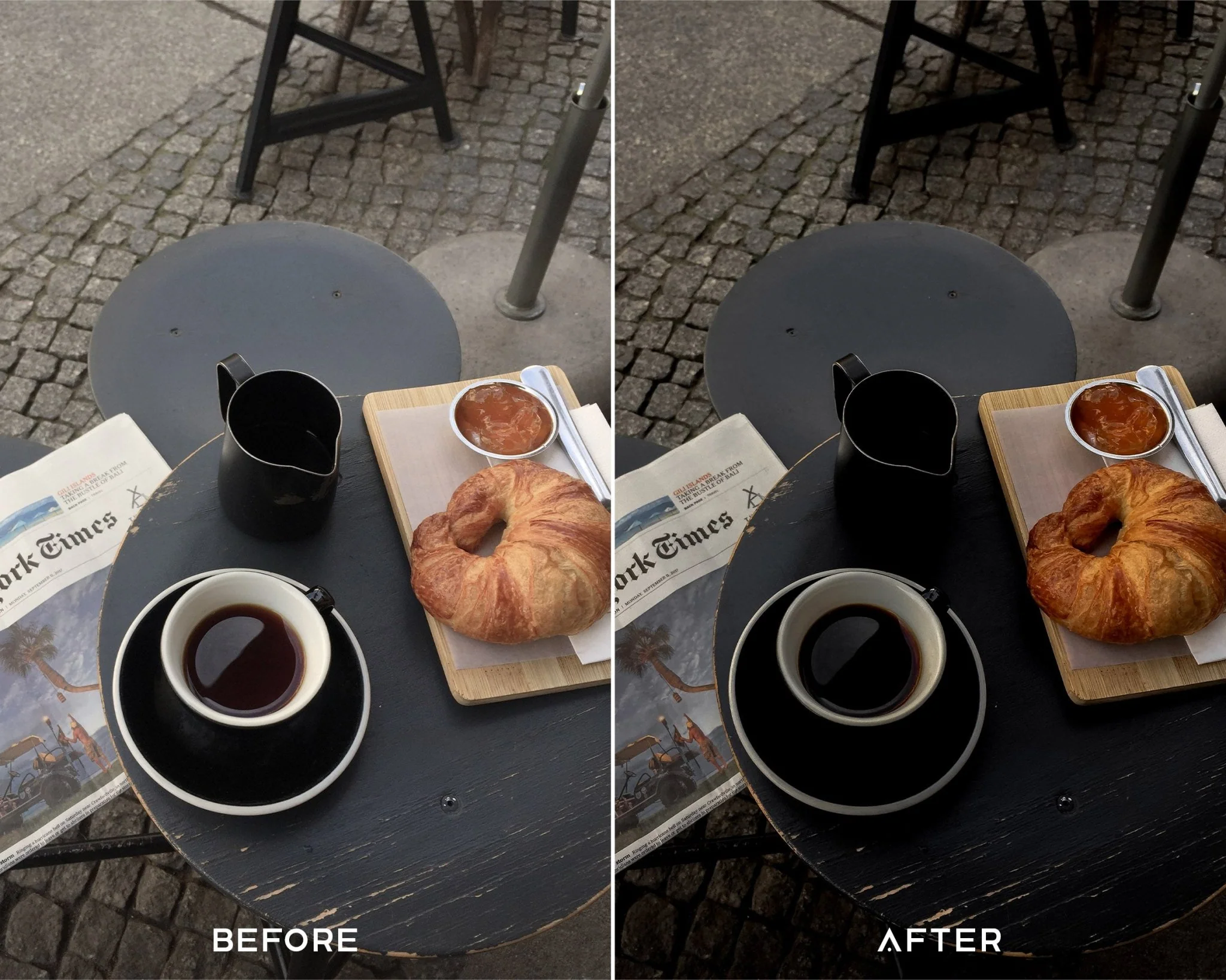 Influencer Preset Collection - Image 4